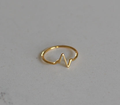 EKG Ring in Silver or Gold